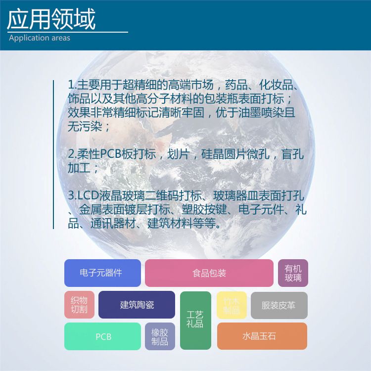 紫外激光打标机应用领域