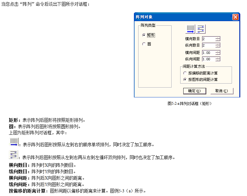 阵列对话框lwmlaser.com
