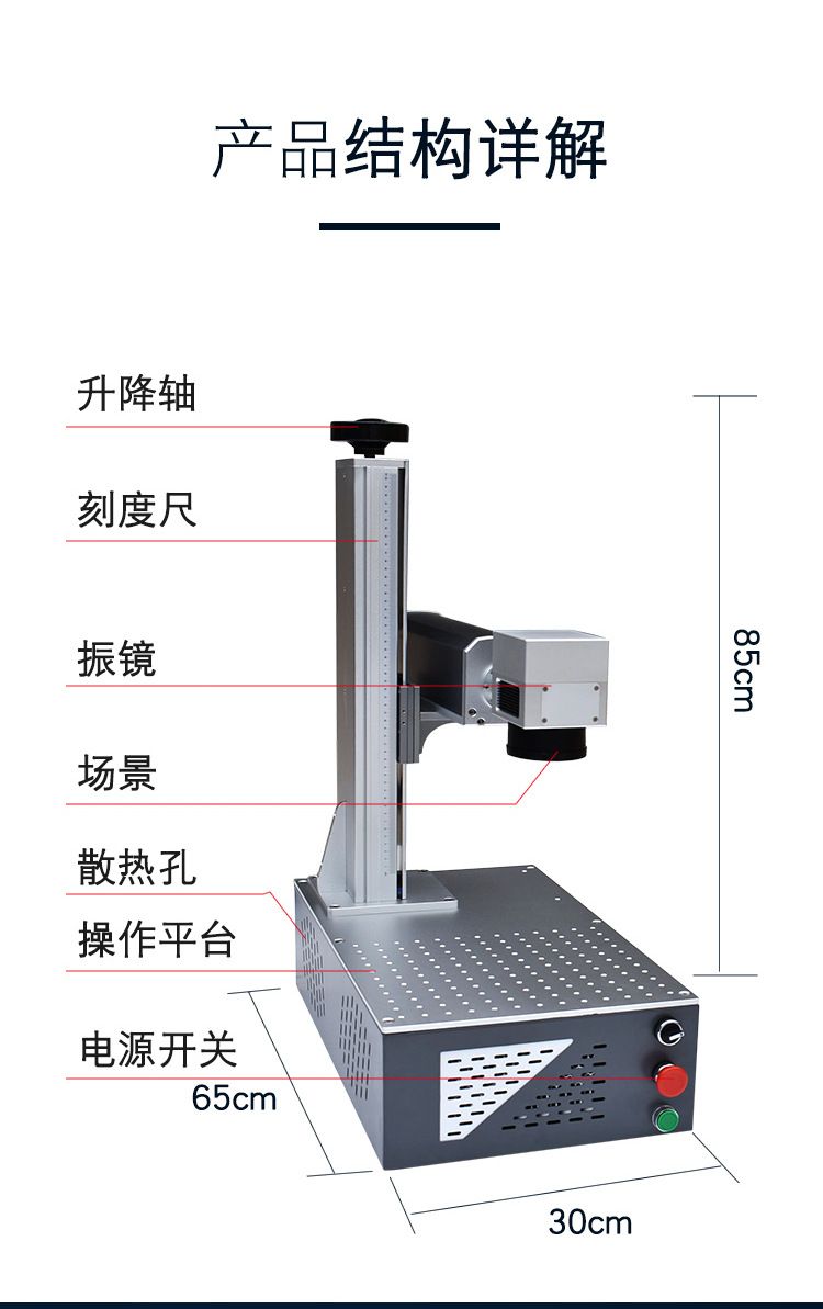 桌面式激光打标机解析