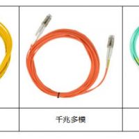 单模光纤和多模光纤的区别以及优缺点