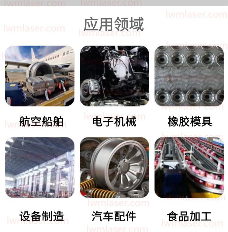 激光清洗应用领域